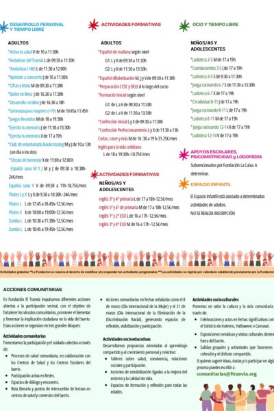 ACTIVIDADES CRC 25_26